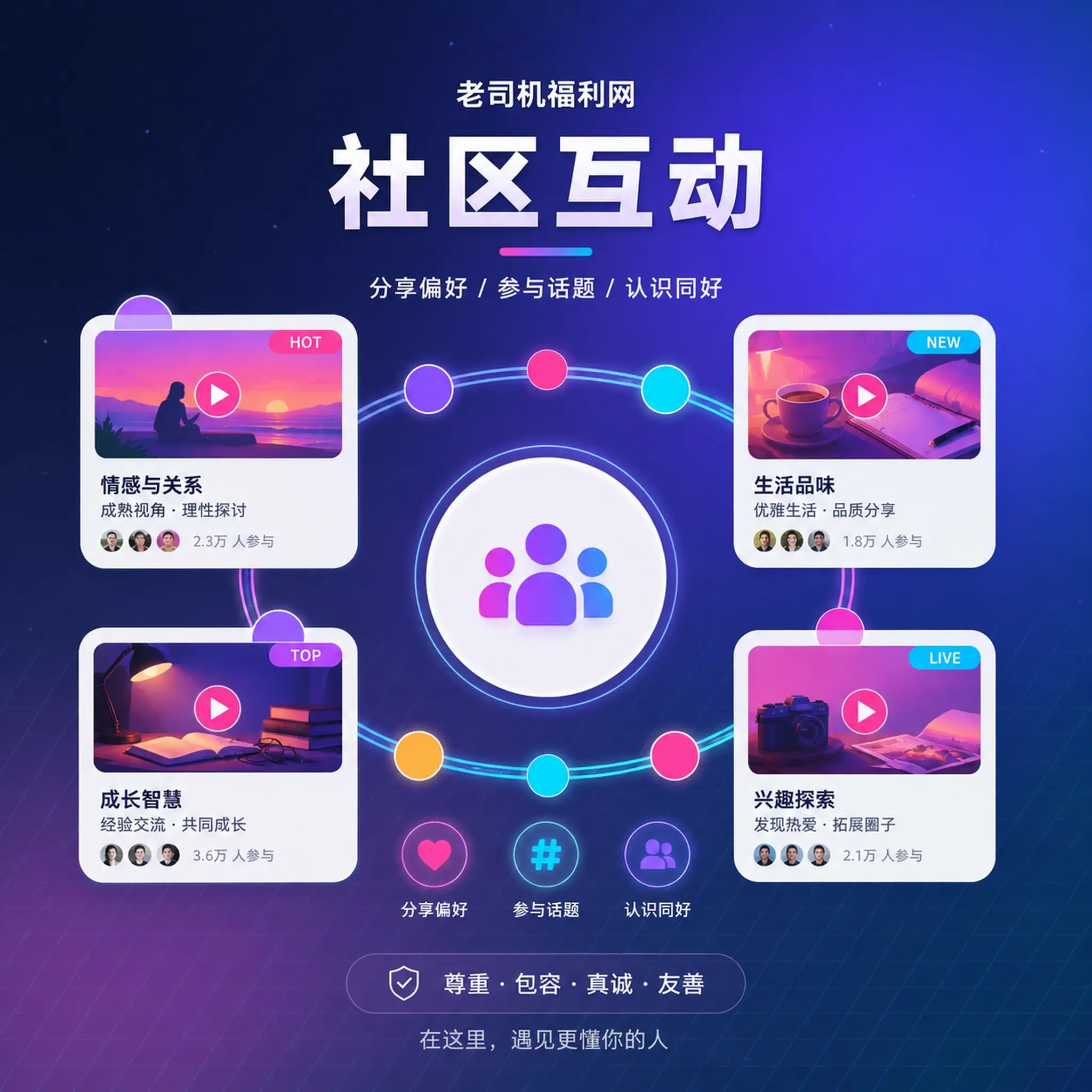 老司机创作者社区